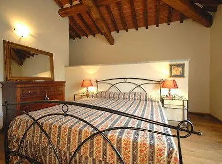 Casa Monica Villa *